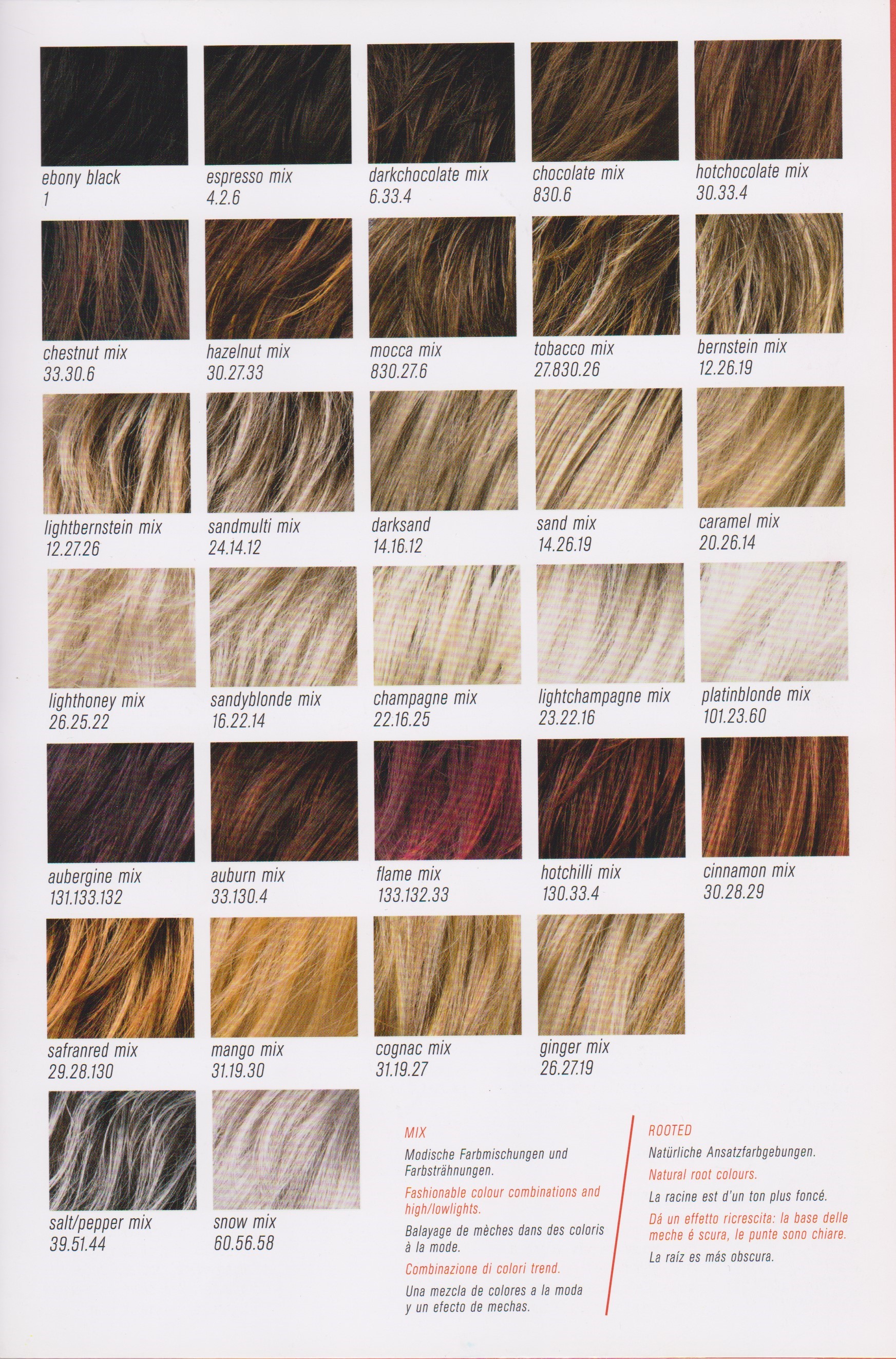 Ellen Wille Wigs Color Chart